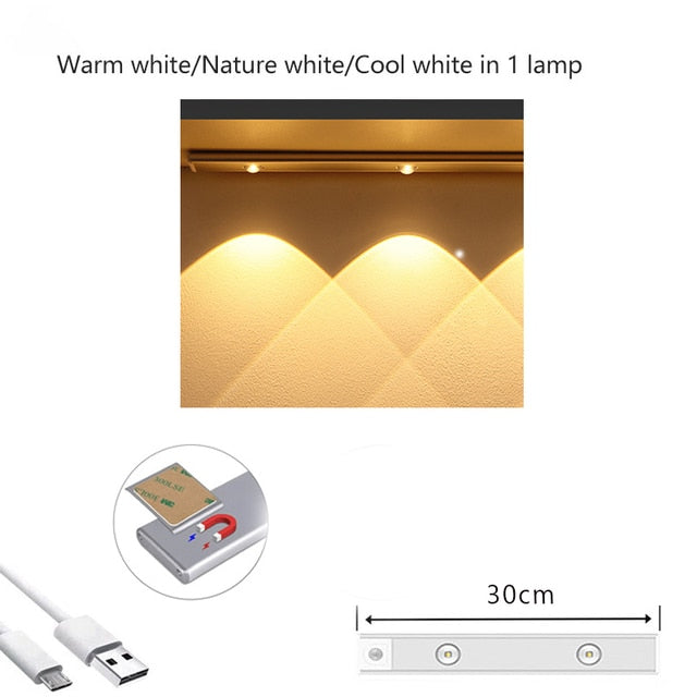 Sensor LED Night Light