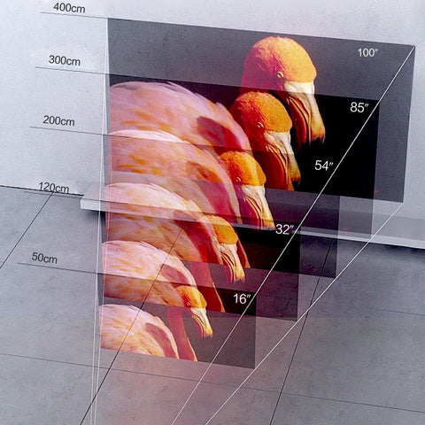 Mini proyectores de vídeo de cine en casa