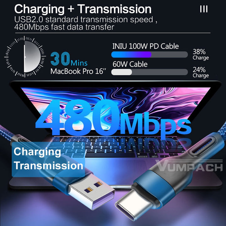 Cable de datos de carga rápida