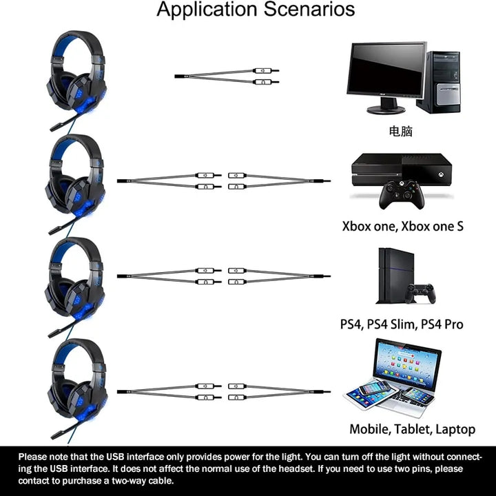 Auriculares para jugadores con cable y luz LED